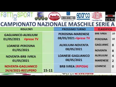 Bocce Campionato Serie A 2021 : Risultato Noventa - Gaglianico e Nuova Classifica