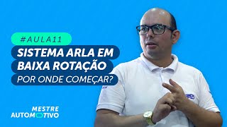 SISTEMA DE PÓS-TRATAMENTO NA LINHA DIESEL: ARLA 32 - MESTRE AUTOMOTIVO - AULA 11