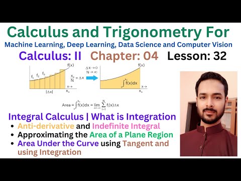Lesson 32 Integral Calculus | What is Integration OR Anti derivative