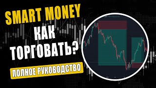 Smart Money in Trading - Full Course on the Concept thumbnail