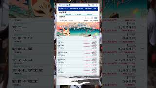 #資産形成,#投資戦略,#投資信託,#ETF,#インデックス投資,#積立投資,#NISA,#新NISA,#つみたてNISA,#iDeCo,#配当金,#配当利回り,#決算,#決算分析