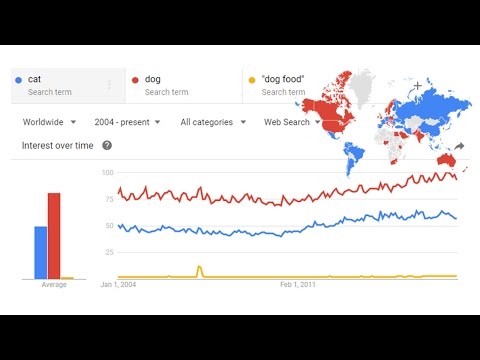 Google Search Trends Tutorial