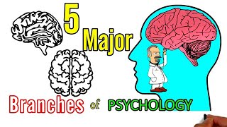 5 Major Branches of Psychology Most People Don't Know |Clinical Psychology,I/O & Forensic Psychology