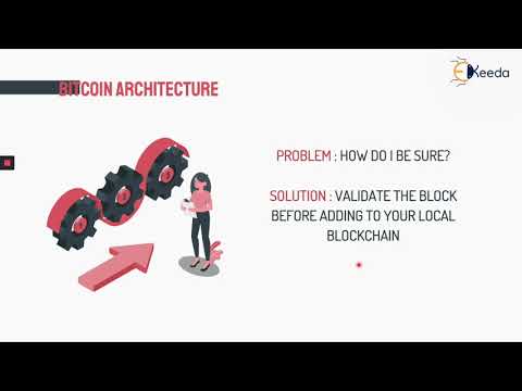 Unlocking The Potential Of Blockchain A Beginner s Guide