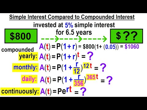 Algebra Ch 46 Exponential Function 1 of 12 What is an Exponential Function
