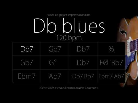 Db Blues (Jazz/Swing feel) 120 bpm : Backing Track