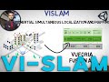 Visual Inertial Simultaneous Localization and Mapping (VISLAM) Introduction
