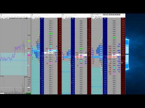 Mini Nikkei Scalping T5 PL-1900 2021 09 16