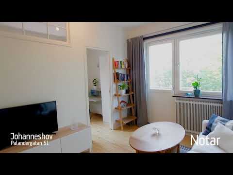 Såld, 2:a · 35m2 · 2451 kr avg, Johanneshov : Via Notar mäklare Hammarby Sjöstad / Johanneshov