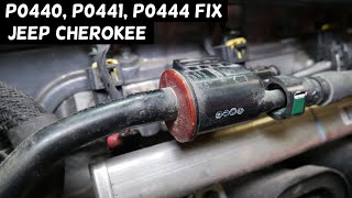 JEEP CHEROKEE CODE P0440 P0441 P0444 PURGE CONTROL VALVE SOLENOID