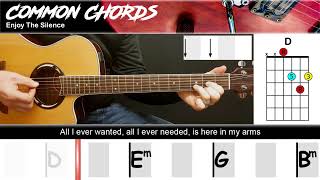 Enjoy The Silence - Depeche Mode | EASY GUITAR LESSON | Scrolling Chords &amp; Lyrics