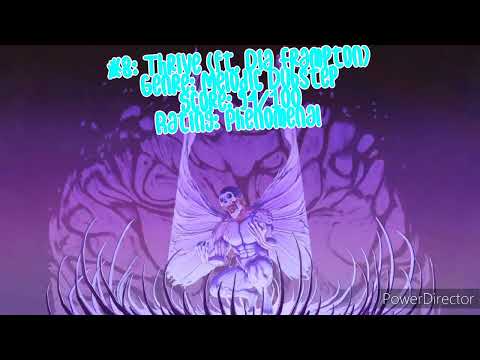 Ranking Kai Wachi - Morphosia EP