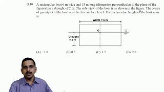 GATE 2015 XE B Q10, Metacentric Height.