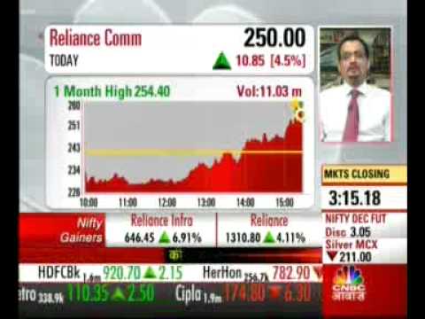 12122008 Alok Nanavaty CNBC AWAAZ