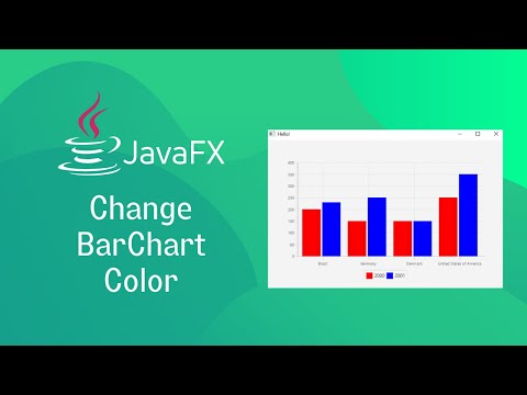 JavaFX and Scene Builder - change BarChart color