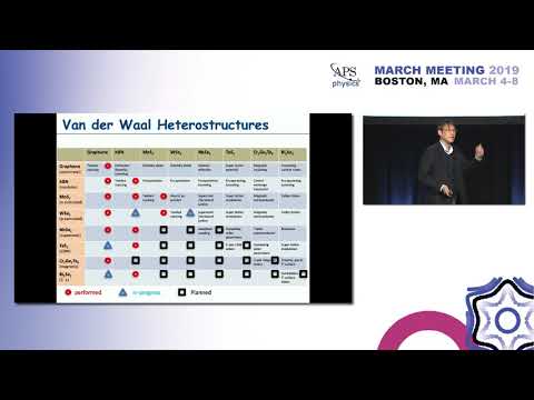 Stacking Atomic Layers One by One: Quest for New Materials and Physics: Philip Kim