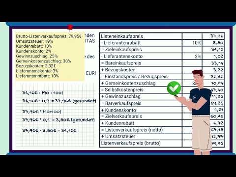 Prüfungsaufgabe Rückwärtskalkulation (Abschlussprüfung Einzelhandel, Großhandel, Industriekaufleute)