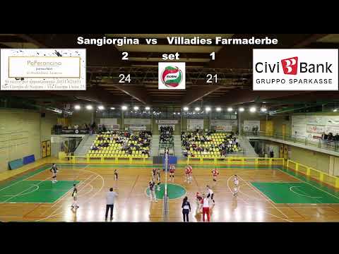 °Serie  B Femminile   Sangiorgina vs  Villadies Farmaderbe
