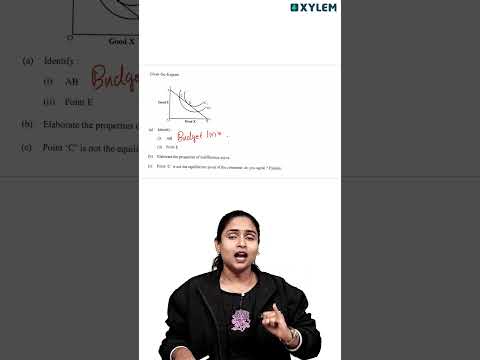 Plus Two Economics - That Variety Question From Theory Of Consumer Behaviour | Xylem +2 Commerce