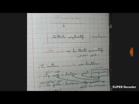 فرنسية ثانية متوسط 2019\2020 . ما يجب أن نعرفه عن le conte , les mots de la même famille