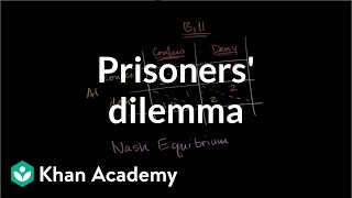 Prisoners' Dilemma and Nash Equilibrium