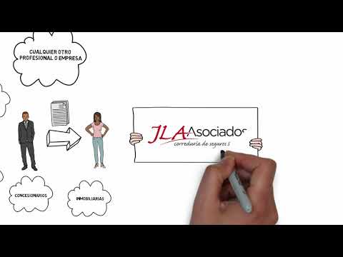 Video explicativo: Programa Colaboradores Externos de Seguros JLA Asociados
