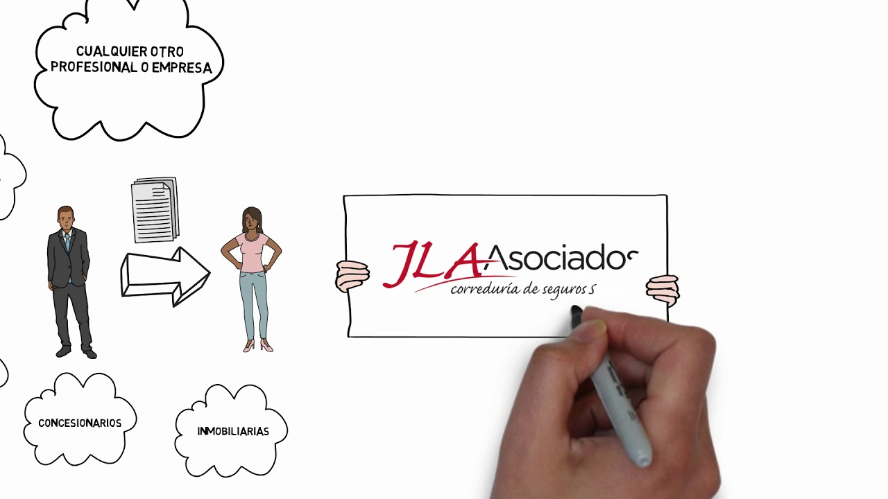 Video explicativo: Programa Colaboradores Externos de Seguros JLA Asociados