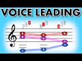 How To Arrange Chords into BEAUTIFUL 4-PART HARMONIES [Music Theory - Voice Leading]