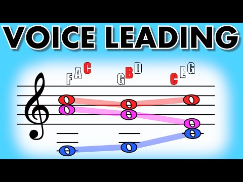 How Voice Leading Creates Better Chord Progressions