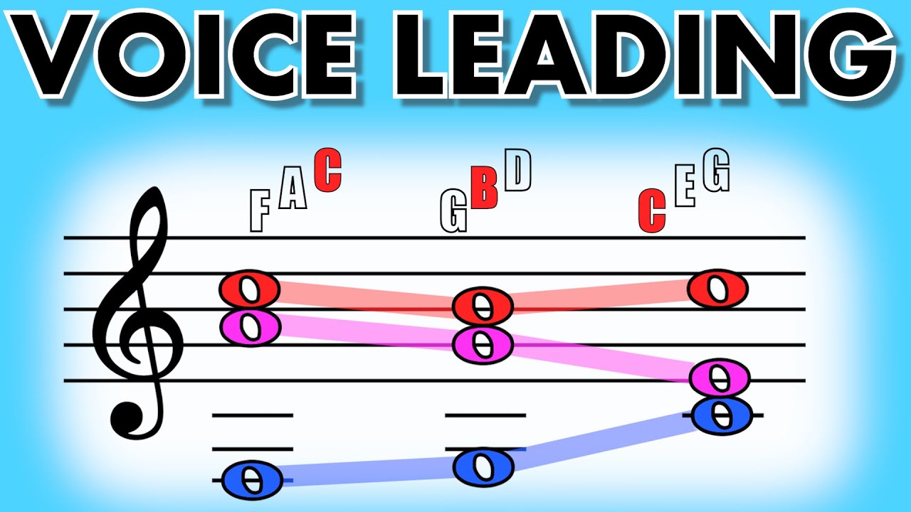 How Voice Leading Creates Better Chord Progressions
