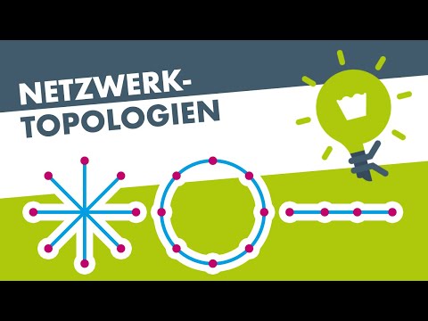 Netzwerk TOPOLOGIEN einfach erklärt!