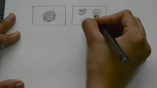 Image Segmentation in digital image processing