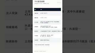 日本株引け後3分 | 6/30 日経平均 +0.86%、半導体株がけん引