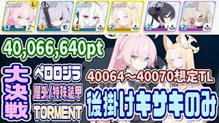 【ブルアカ】特殊装甲：40064～40070想定パチ 大決戦ペロロジラ屋外 TORMENT 40,066,640pt【ブルーアーカイブ】