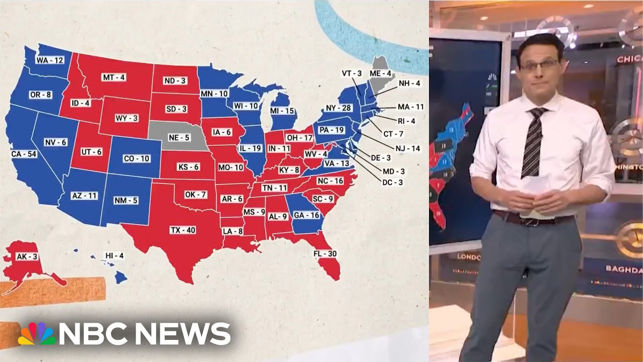 Why does the U.S. use the Electoral College?