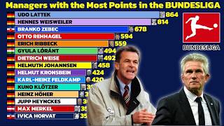 Coaches with the Most Points in Bundesliga (1963-2026) 🇩🇪 ⚽