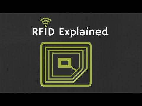 image-How to track non Wi-Fi devices through RFID?