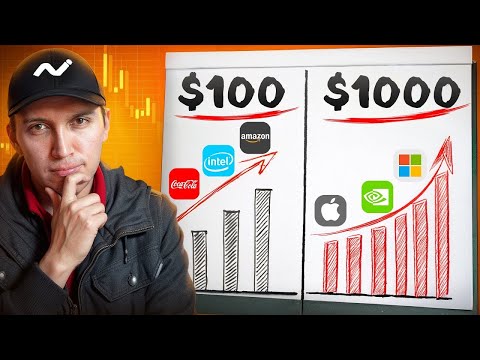 How Much to Invest to Live Off Dividends? - Here's How 📈