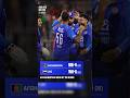 Afghanistan Vs UAE 3rd T20 Highlights 2025 AFG Vs UAE 3rd T20 2025 Highlights