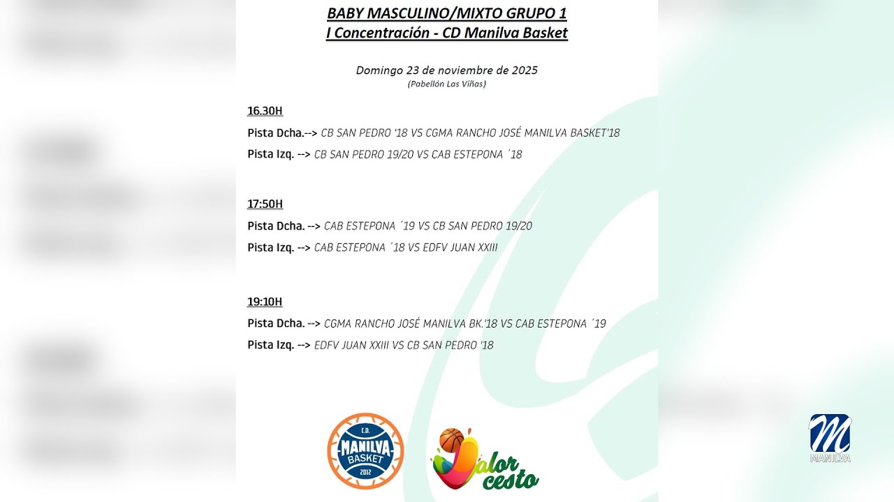 Concentración Baby CD Manilva Basket