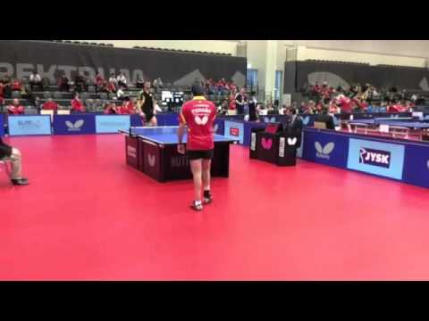 Class T-M10, ESP-POL, Jorge Cardona - Patryk Chojnowski