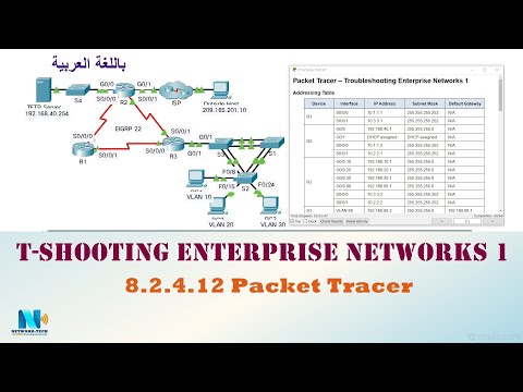 8.2.4.12 Packet Tracer - Troubleshooting Enterprise Networks 1 (عربي)