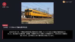 日刊ランキング動画