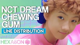 NCT DREAM - Chewing Gum Line Distribution (Color Coded)