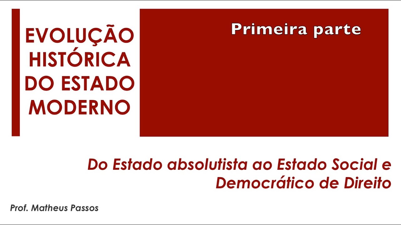 Evolução histórica do Estado moderno -- Primeira parte