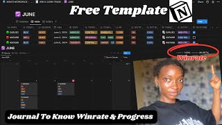 My Notion Template For Journaling Forex Trades|How To Create A Trading journal Notion.