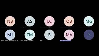 Reconocer para proteger