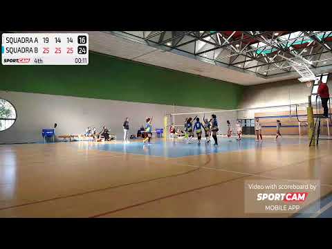 Squadra A vs Squadra B - 12/03/2023