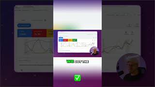 Google Ads Messed Up? We Fixed It & Doubled ROAS! #shorts