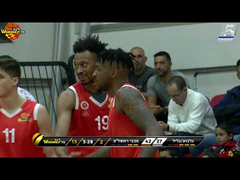 YouTube thumbnail for video